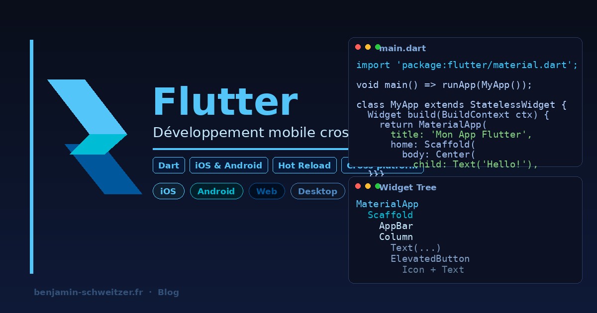 Flutter : développer des apps mobiles multiplateformes