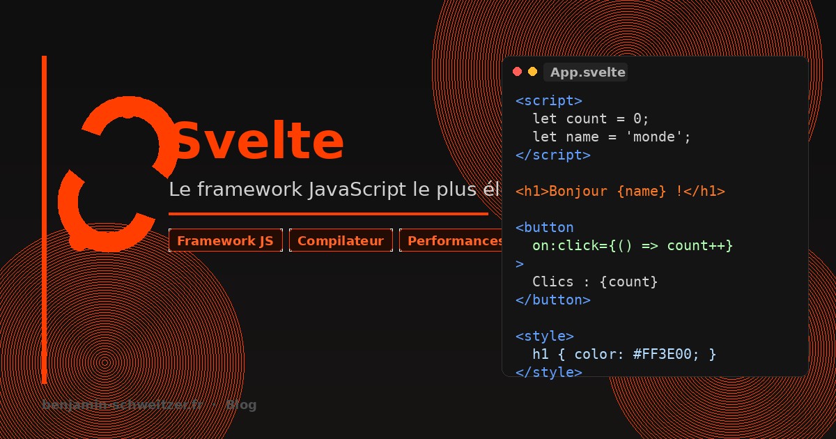 Svelte : le framework JavaScript le plus élégant